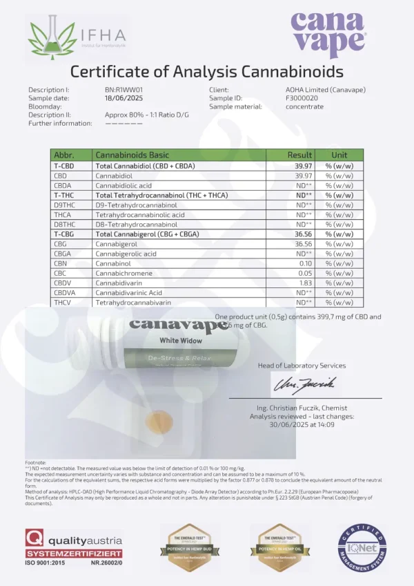 White Widow Canavape Full Spectrum CBD CBG Vape Cart COA