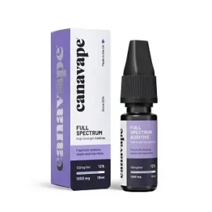 Fuldspektret CBD-vape-additiv