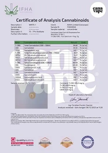 Aceite para vapear Full Spectrum CBD COA Canavape