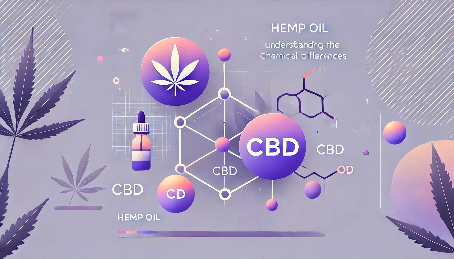 Fresh Look at Comprendre La Différence Le Cannabidiol Est Il La Même Chose