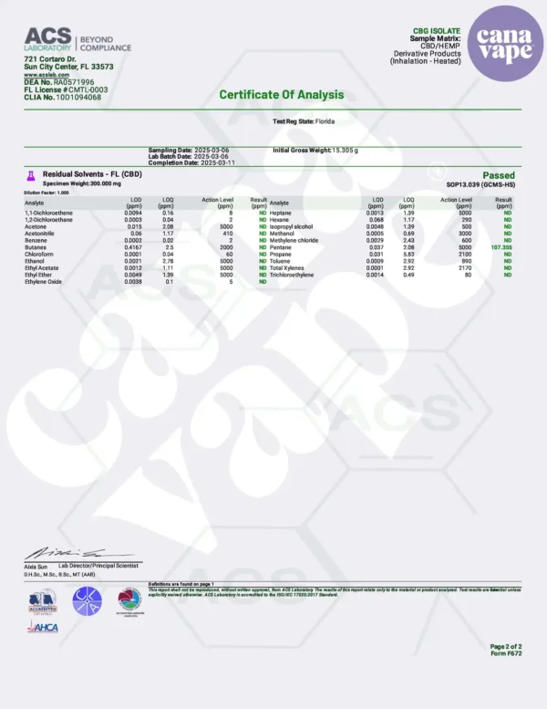 CBG isolato puro 5 grammi cannabigerolo coa metalli