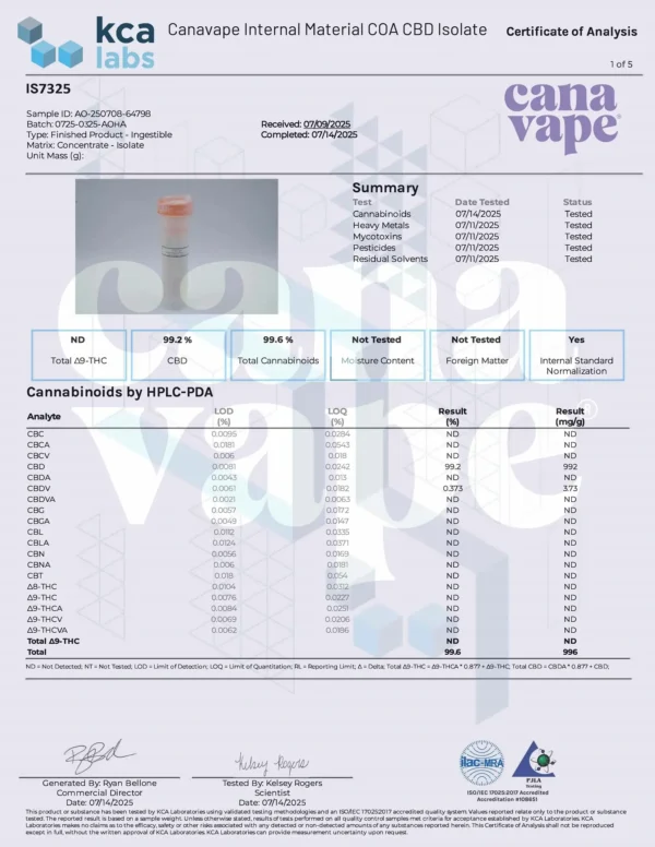 Pure CBD Isolate COA 99 τοις εκατό καθαρό UK Canavape