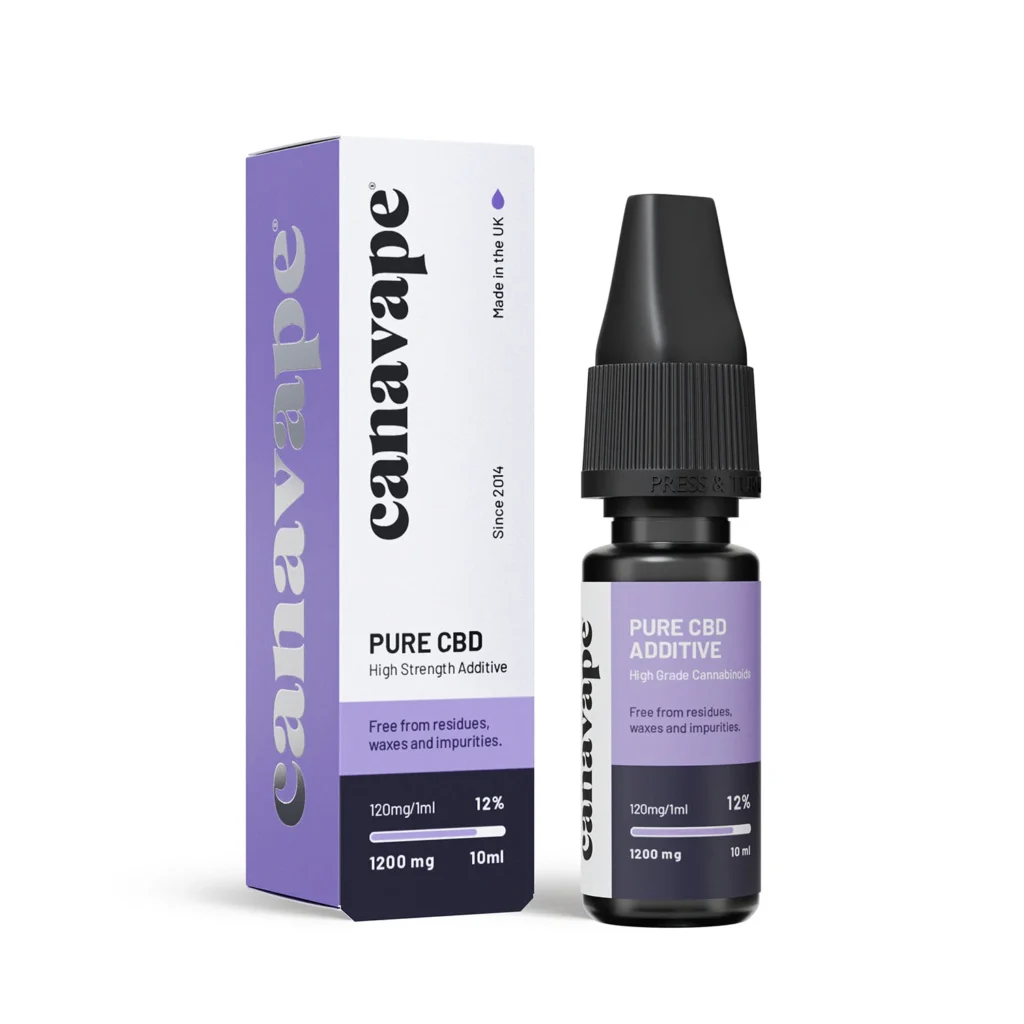 Saiba mais sobre os aditivos CBD Vape de alta resistência
