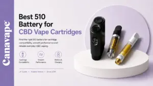 Best 510 Battery for CBD Vape Cartridges UK